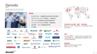 3
Denodo
数据虚拟化的领导者
DENODO 办公室、客户、合作伙伴
遍布北美、欧洲、中东和非洲、亚太地区和拉丁美洲
的全球业务。
客户
客户超过800+，包括所有主要行业的财富500和
全球2000强公司，利用数据虚拟化显著提高了业务
灵活性和投资回报率。
财务状况
有超过40亿美元的私有公司支持。
年增长 60% 以上;可盈利。
领导者
▪ 自1999年以来，对数据虚拟化的持续关注时间最长
▪ 2020 Forrester Wave 的领导者 - 大数据结构
▪ 2021 Gartner数据集成工具魔力象限领导者
▪ Forrester 2018 Wave 的领导者 - 数据虚拟化
▪ 增长最快 — 前十大数据集成供应商
▪ 多次获奖
 