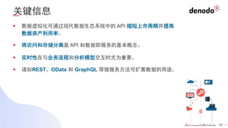 34
关键信息
▪ 数据虚拟化可通过现代数据生态系统中的 API 缩短上市周期并提高
数据资产利用率。
▪ 将访问和存储分离是 API 和数据即服务的基本概念。
▪ 实时性在与业务流程和分析模型交互时尤为重要。
▪ 诸如REST、OData 和 GraphQL 等微服务方法可扩展数据的用途。
 