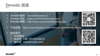 39
Denodo 资源
✓ Denodo官网：www.denodotech.cn
✓ Denodo社区：https://community.denodo.com/
✓ Denodo博客：http://www.datavirtualizationblog.com/
✓ 产品试用：https://www.denodo.com/en/denodo-platform/test-drives
✓ 联系我们：
✓ 添加微信
✓ 电话至 +86.18518356610
✓ 邮件至 cli@denodo.com
 