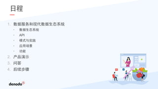 日程
1. 数据服务和现代数据生态系统
• 数据生态系统
• API
• 模式与实践
• 应用场景
• 功能
2. 产品演示
3. 问答
4. 后续步骤
 
