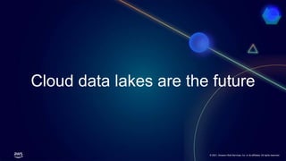 © 2021, Amazon Web Services, Inc. or its affiliates. All rights reserved.
© 2021, Amazon Web Services, Inc. or its affiliates. All rights reserved.
 