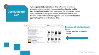 DATA SET SKILLS FOR BUSINESS
UNSTRUCTURED
DATA
2 Human-generated unstructured data is found in abundance
across the internet, since it includes social media data, mobile
data and website content. This means that the pictures we upload
to out Facebook or Instagram handles, the videos we watch on
YouTube and even the text messages we send all contribute to the
gigantic heap that is unstructured data.
Example of Unstructured
Data
Output returned by 'Google
Search.’
 