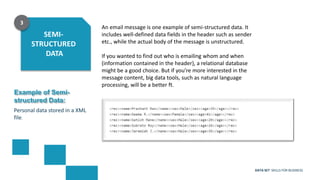 DATA SET SKILLS FOR BUSINESS
SEMI-
STRUCTURED
DATA
An email message is one example of semi-structured data. It
includes well-defined data fields in the header such as sender
etc., while the actual body of the message is unstructured.
If you wanted to find out who is emailing whom and when
(information contained in the header), a relational database
might be a good choice. But if you’re more interested in the
message content, big data tools, such as natural language
processing, will be a better ft.
Example of Semi-
structured Data:
Personal data stored in a XML
file.
3
 