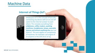 DATA SET SKILLS FOR BUSINESS
Simply put, IoT is the concept of basically
connecting any device with an on and off
switch to the Internet (and/or to each
other). This includes everything from
cellphones, coffee makers, washing
machines, headphones, lamps, wearable
devices and almost anything else you can
think of. This also applies to components
of machines, for example a jet engine of
an airplane or the drill of an oil rig.
Machine Data
Internet of Things (IoT )
 