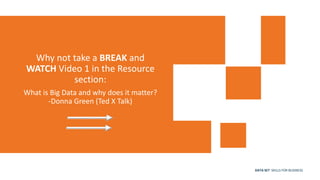 DATA SET SKILLS FOR BUSINESS
Why not take a BREAK and
WATCH Video 1 in the Resource
section:
What is Big Data and why does it matter?
-Donna Green (Ted X Talk)
 