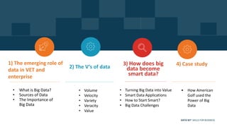 DATA SET SKILLS FOR BUSINESS
2) The V‘s of data
4) Case study3) How does big
data become
smart data?
• What is Big Data?
• Sources of Data
• The Importance of
Big Data
1) The emerging role of
data in VET and
enterprise
• Turning Big Data into Value
• Smart Data Applications
• How to Start Smart?
• Big Data Challenges
• How American
Golf used the
Power of Big
Data
• Volume
• Velocity
• Variety
• Veracity
• Value
 
