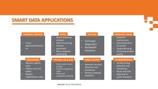 SMART DATA APPLICATIONS
• Fraud
detection/Preventi
on
• Brand sentiment
analysis
• Real time pricing
• Product
placement
• Micro-targeted
advertising
• Monitor patient
visits
• Patient care and
safety
• Reduce
readmittance rates
• Smart meter-stream
analysis
• Proactive equipment
repair
• Power and
consuption matching
• Cell tower
diagnostics
• Bandwidth
allocation
• Proactive
maintenance
• Decreasing time
to market
• Supply planning
• Increasing product
quality
• Network intrusion
detection and
prevention
• Disease outbreak
detection
• Unsafe driving
detection and
monitoring
• Route and time
planning for
public transport
FINANCIAL SERVICES RETAIL TELECOM MANUFACTURING
HEALTHCARE UTILITIES, OIL & GAS PUBLIC SECTOR TRANSPORTATION
DATA SET SKILLS FOR BUSINESS
 
