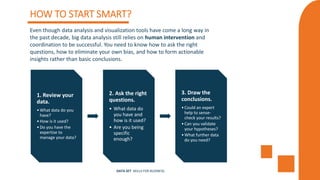 AGE FRIENDLY ECONOMY | FUTURE OPPORTUNITIES FOR SMES
HOW TO START SMART?
Even though data analysis and visualization tools have come a long way in
the past decade, big data analysis still relies on human intervention and
coordination to be successful. You need to know how to ask the right
questions, how to eliminate your own bias, and how to form actionable
insights rather than basic conclusions.
1. Review your
data.
•What data do you
have?
•How is it used?
•Do you have the
expertise to
manage your data?
2. Ask the right
questions.
• What data do
you have and
how is it used?
• Are you being
specific
enough?
3. Draw the
conclusions.
•Could an expert
help to sense-
check your results?
•Can you validate
your hypotheses?
•What further data
do you need?
DATA SET SKILLS FOR BUSINESS
 