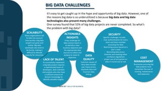 BIG DATA CHALLENGES
LACK OF TALENT
To successfully implement
a big data project requires
a sophisticated team of
developers, data scientists
and analysts who also have
a sufficient amount of
domain knowledge to
identify valuable insights.
It‘s easy to get caught up in the hype and opportunity of big data. However, one of
the reasons big data is so underutilized is because big data and big data
technologies also present many challenges.
One survey found that 55% of big data projects are never completed. So what‘s
the problem with big data?
SCALABILITY
Many organizations fail
to take into account
how quickly a big data
project can grow and
evolve. Big data
workloads also tend to
be bursty, making it
difficult to allocate
capacity for resources.
ACTIONABLE
INSIGHTS
A key challenge for
data science teams is
to identify a clear
business objective and
the appropriate data
sources to collect and
analyze to meet that
objective.
DATA
QUALITY
Common causes of
dirty data include:
user imput errors,
duplicate data and
incorrect data
linking.
SECURITY
Specific challenges include:
- User authentication for every
team and team member
accessing the data
- Restricting access based on a
user‘s need
- Recording data access
histories and meeting other
comliance regulations
- proper use of encryprion on
data in-transit and at rest
COST
MANAGEMENT
Businesses pursuing big
data projects must
remember the cost of
training, maintenance
and expansion
DATA SET SKILLS FOR BUSINESS
 