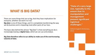 DATA SET SKILLS FOR BUSINESS
WHAT IS BIG DATA?
There are some things that are so big, that they have implications for
everyone, whether we want it or not.
Big data is one of those things, and it is completely transforming the way
we do business and is impacting most other parts of our lives.
The basic idea behind the phrase “Big Data” is that everything we do is
increasingly leaving a digital trace, which we can use and analyse.
Big Data therefore refers to our ability to make use of the everincreasing
volumes of data.
“Data of a very large
size, typically to the
extent that its
manipulation and
management
present significant
logistical
challenges.“
Oxford English Dictionary,
2013
 