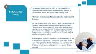 DATA SET SKILLS FOR BUSINESS
STRUCTURED
DATA
1
Structured Data is used to refer to the data which is
already stored in databases, in an ordered manner. It
accounts for about 20% of the total existing data.
There are two sources of structured data- machines and
humans.
All the data received from sensors, web logs and financial
systems are classified under machine-generated data.
These include medical devices, GPS data, data of usage
statistics captured by servers and applications and the
huge amount of data that usually move through trading
platforms, to name a few.
Human-generated structured data mainly includes all the
data a human input into a computer, such as his name
and other personal details. When a person clicks a link on
the internet, or even makes a move in a game, data is
created.
 