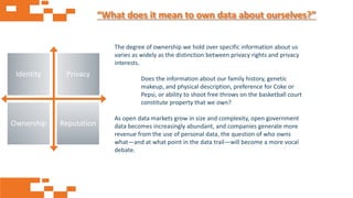 AGE FRIENDLY ECONOMY | FUTURE OPPORTUNITIES FOR SMES
Identity Privacy
Ownership Reputation
The degree of ownership we hold over specific information about us
varies as widely as the distinction between privacy rights and privacy
interests.
Does the information about our family history, genetic
makeup, and physical description, preference for Coke or
Pepsi, or ability to shoot free throws on the basketball court
constitute property that we own?
As open data markets grow in size and complexity, open government
data becomes increasingly abundant, and companies generate more
revenue from the use of personal data, the question of who owns
what—and at what point in the data trail—will become a more vocal
debate.
“What does it mean to own data about ourselves?”
 