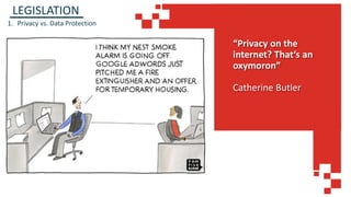 “Privacy on the
internet? That‘s an
oxymoron”
Catherine Butler
LEGISLATION
1. Privacy vs. Data Protection
 