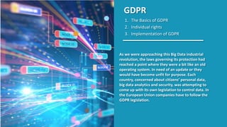 GDPR
1. The Basics of GDPR
2. Individual rights
3. Implementation of GDPR
As we were approaching this Big Data industrial
revolution, the laws governing its protection had
reached a point where they were a bit like an old
operating system. In need of an update or they
would have become unfit for purpose. Each
country, concerned about citizens’ personal data,
big data analytics and security, was attempting to
come up with its own legislation to control data. In
the European Union companies have to follow the
GDPR legislation.
 