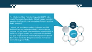 The EU's General Data Protection Regulation (GDPR) is the
result of four years of work by the EU to bring data protection
legislation into line with new, previously unforeseen ways that
data is now used.
Currently, the UK relies on the Data Protection Act 1998,
which was enacted following the 1995 EU Data Protection
Directive, but this will be superseded by the new legislation. It
introduces tougher fines for non-compliance and breaches,
and gives people more say over what companies can do with
their data. It also makes data protection rules more or less
identical throughout the EU.
GDPR
What is
the
GDPR?
Why was
the GDPR
drafted?
When will
the GDPR
apply?
Who does
the GDPR
apply to?
When can
I process
data under
the GDPR?
What are
the
consequen
ces of not
acting by
GDPR?
 