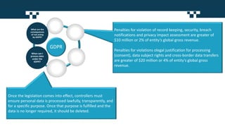 Once the legislation comes into effect, controllers must
ensure personal data is processed lawfully, transparently, and
for a specific purpose. Once that purpose is fulfilled and the
data is no longer required, it should be deleted.
Penalties for violation of record keeping, security, breach
notifications and privacy impact assessment are greater of
$10 million or 2% of entity‘s global gross revenue.
Penalties for violations olegal justification for processing
(consent), data subject rights and cross-border data transfers
are greater of $20 million or 4% of entity‘s global gross
revenue.
GDPR
What is
the
GDPR? Why was
the GDPR
drafted?
When will
the GDPR
apply?
Who does
the GDPR
apply to?
When can I
process data
under the
GDPR?
What are the
consequences
of not acting
by GDPR?
 