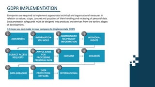 AWARENESS
INFORMATION
YOU HOLD
COMMUNICATI
NG PRIVACY
INFORMATION
INDIVIDUAL
RIGHTS
SUBJECT ACCESS
REQUESTS
LAWFUL BASIS
FOR
PROCESSING
PERSONAL DATA
CONSENT CHILDREN
DATA BREACHES
DATA
PROTECTION
OFFICERS
INTERNATIONAL
GDPR IMPLEMENTATION
Companies are required to implement appropriate technical and organisational measures in
relation to nature, scope, context and purposes of their handling and rocessing of personal data.
Data protection safeguards must be designed into products and services from the earliest stages
of development.
12 steps you can make in your company to implementate GDPR
1 2 3 4
5 6 7 8
9 11 12
 