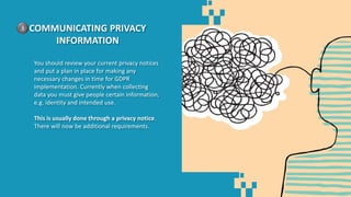 COMMUNICATING PRIVACY
INFORMATION
3
You should review your current privacy notices
and put a plan in place for making any
necessary changes in time for GDPR
implementation. Currently when collecting
data you must give people certain information,
e.g. identity and intended use.
This is usually done through a privacy notice.
There will now be additional requirements.
 
