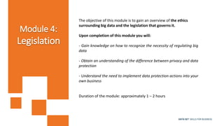 DATA SET SKILLS FOR BUSINESS
Module 4:
Legislation
The objective of this module is to gain an overview of the ethics
surrounding big data and the legislation that governs it.
Upon completion of this module you will:
- Gain knowledge on how to recognize the necessity of regulating big
data
- Obtain an understanding of the difference between privacy and data
protection
- Understand the need to implement data protection actions into your
own business
Duration of the module: approximately 1 – 2 hours
 