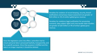 Since the legislation came into effect, controllers had to
ensure personal data is processed lawfully, transparently, and
for a specific purpose. Once that purpose is fulfilled and the
data is no longer required, it should be deleted.
Penalties for violation of record keeping, security, breach
notifications and privacy impact assessment are greater of
$10 million or 2% of entity‘s global gross revenue.
Penalties for violations legal justification for processing
(consent), data subject rights and cross-border data transfers
are greater of $20 million or 4% of entity‘s global gross
revenue.
GDPR
What is
the
GDPR? Why was
the GDPR
drafted?
When will
the GDPR
apply?
Who does
the GDPR
apply to?
When can I
process data
under the
GDPR?
What are the
consequences
of not acting
by GDPR?
DATA SET SKILLS FOR BUSINESS
 