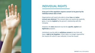 INDIVIDUAL RIGHTS
A key part of the regulation requires consent to be given by the
individual whose data is held.
Organisations will need to be able to show how and when
consent was obtained. This consent does not need to be explicitly
given, it can be implied by the person‘s relationship with the
company.
However, the data obtained must be for specific, explicit and
legitimate purposes.
Individuals must be able to withdraw consent at any time and
have a right to be forgotten; if their data is no longer required for
the reasons for which it was collected, it must be erased.
DATA SET SKILLS FOR BUSINESS
 