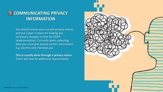 COMMUNICATING PRIVACY
INFORMATION
3
You should review your current privacy notices
and put a plan in place for making any
necessary changes in time for GDPR
implementation. Currently when collecting
data you must give people certain information,
e.g. identity and intended use.
This is usually done through a privacy notice.
There will now be additional requirements.
DATA SET SKILLS FOR BUSINESS
 