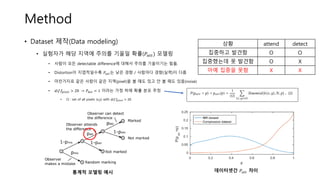 Method
• Dataset 제작(Data modeling)
• 실험자가 해당 지역에 주의를 기울일 확률(𝑃𝑎𝑡𝑡) 모델링
• 사람이 모든 detectable difference에 대해서 주의를 기울이기는 힘듦.
• Distortion이 지엽적일수록 𝑃𝑎𝑡𝑡는 낮은 경향 / 사람마다 경향(실력)이 다름
• 마찬가지로 같은 사람이 같은 지역(pixel)을 볼 때도 있고 안 볼 때도 있음(noise)
• 𝑑𝑖𝑓𝑓𝑝𝑖𝑥𝑒𝑙 > 20 → 𝑃𝑑𝑒𝑡 = 1 이라는 가정 하에 확률 분포 추정
• Ω : set of all pixels (x,y) with 𝑑𝑖𝑓𝑓𝑝𝑖𝑥𝑒𝑙 > 20
통계적 모델링 예시
상황 attend detect
집중하고 발견함 O O
집중했는데 못 발견함 O X
아예 집중을 못함 X X
데이터셋간 𝑃𝑎𝑡𝑡 차이
 