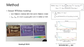 Method
• Dataset 제작(Data modeling)
• 앞선 확률분포 모델링을 통해 최종 결과의 확률분포 모델링
• 𝑃𝑎𝑡𝑡, 𝑃𝑑𝑒𝑡 로 나눠서 modeling해서 보다 더 정확한 GT 제작
Modeling의 중요성
데이터셋에 따른 𝑃𝑑𝑒𝑡 분포
 