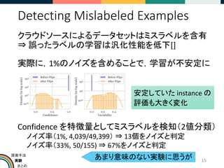 実験
まとめ
提案手法
Detecting Mislabeled Examples
クラウドソースによるデータセットはミスラベルを含有
⇒ 誤ったラベルの学習は汎化性能を低下[]
15
実際に，1%のノイズを含めることで，学習が不安定に
安定していた instance の
評価も大きく変化
Confidence を特徴量としてミスラベルを検知（2値分類）
ノイズ率（1%, 4,039/49,399） ⇒ 13個をノイズと判定
ノイズ率（33%, 50/155) ⇒ 67%をノイズと判定
あまり意味のない実験に思うが
 