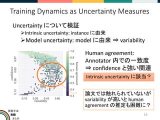 実験
まとめ
提案手法
Training Dynamics as Uncertainty Measures
Uncertainty について検証
➢Intrinsic uncertainty: instance に由来
➢Model uncertainty: model に由来 ⇒ variability
16
Human agreement:
Annotator 内での一致度
⇒ confidence と強い関連
Intrinsic uncertainty に該当？
論文では触れられていないが
variability が高いと human
agreement の推定も困難に？
 