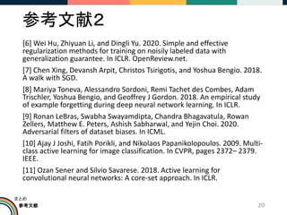 参考文献
まとめ
参考文献２
[6] Wei Hu, Zhiyuan Li, and Dingli Yu. 2020. Simple and effective
regularization methods for training on noisily labeled data with
generalization guarantee. In ICLR. OpenReview.net.
[7] Chen Xing, Devansh Arpit, Christos Tsirigotis, and Yoshua Bengio. 2018.
A walk with SGD.
[8] Mariya Toneva, Alessandro Sordoni, Remi Tachet des Combes, Adam
Trischler, Yoshua Bengio, and Geoffrey J Gordon. 2018. An empirical study
of example forgetting during deep neural network learning. In ICLR.
[9] Ronan LeBras, Swabha Swayamdipta, Chandra Bhagavatula, Rowan
Zellers, Matthew E. Peters, Ashish Sabharwal, and Yejin Choi. 2020.
Adversarial filters of dataset biases. In ICML.
[10] Ajay J Joshi, Fatih Porikli, and Nikolaos Papanikolopoulos. 2009. Multi-
class active learning for image classification. In CVPR, pages 2372– 2379.
IEEE.
[11] Ozan Sener and Silvio Savarese. 2018. Active learning for
convolutional neural networks: A core-set approach. In ICLR.
20
 