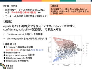 背景・目的
関連研究
【背景・目的】
• 大規模なデータセットの利用が盛んとなる
一方，データの質の保持は困難に・・・
• データセットの性格や質を簡単に分析したい
3
【概要】
epoch 毎の予測の変化を見ることで各 instance に対する
confidence, variability を定義し，可視化・分析
【感想】
手法は誰でも一度は思いつくレベルだが
直感的に自明であることをどう分析するか
は参考になる
【分析項目】
◆ 3 regions への大まかな分類
easy-to-learn, ambiguous, hard-to-learn
◆ Ｄata selection
◆ Easy-to-Learn instance の影響
◆ Mislabeled example の検知
◆ Uncertainty との関係性
✓ Confidence: epoch を跨いだ予測確率
✓ Variability: epoch を跨いだ予測のばらつき
 