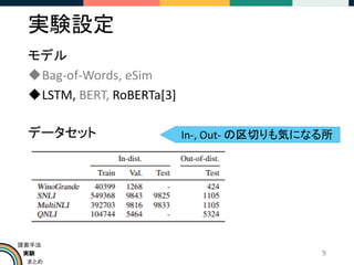 実験
まとめ
提案手法
実験設定
モデル
◆Bag-of-Words, eSim
◆LSTM, BERT, RoBERTa[3]
9
データセット In-, Out- の区切りも気になる所
 