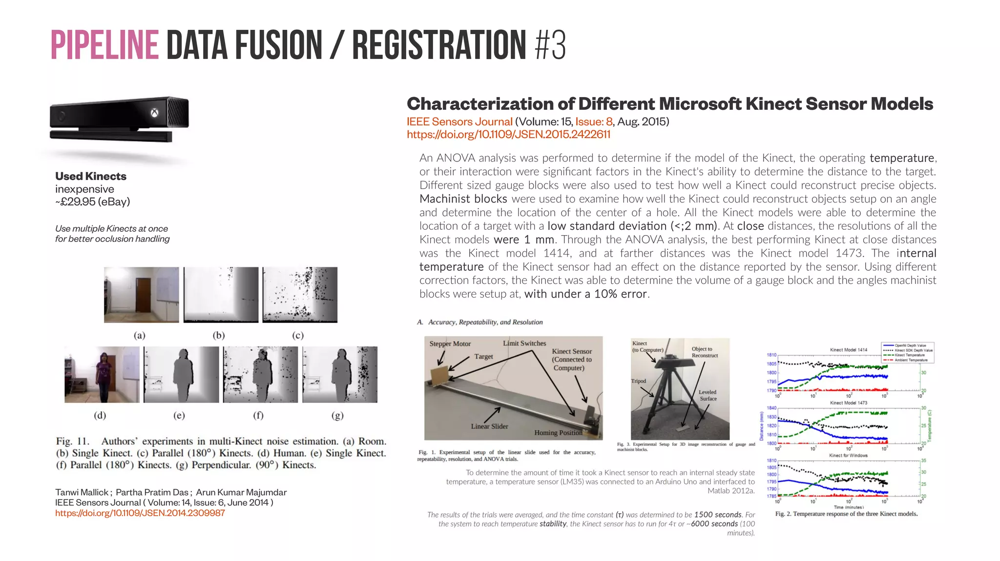 Pipeline data Fusion / Registration #2 Depth refinement for binocular Kinect RGB-D cameras Jinghui Bai ; Jingyu Yang ; Xinchen Ye ; Chunping Hou Visual Communications and Image Processing (VCIP), 2016 https://doi.org/10.1109/VCIP.2016.7805545 
