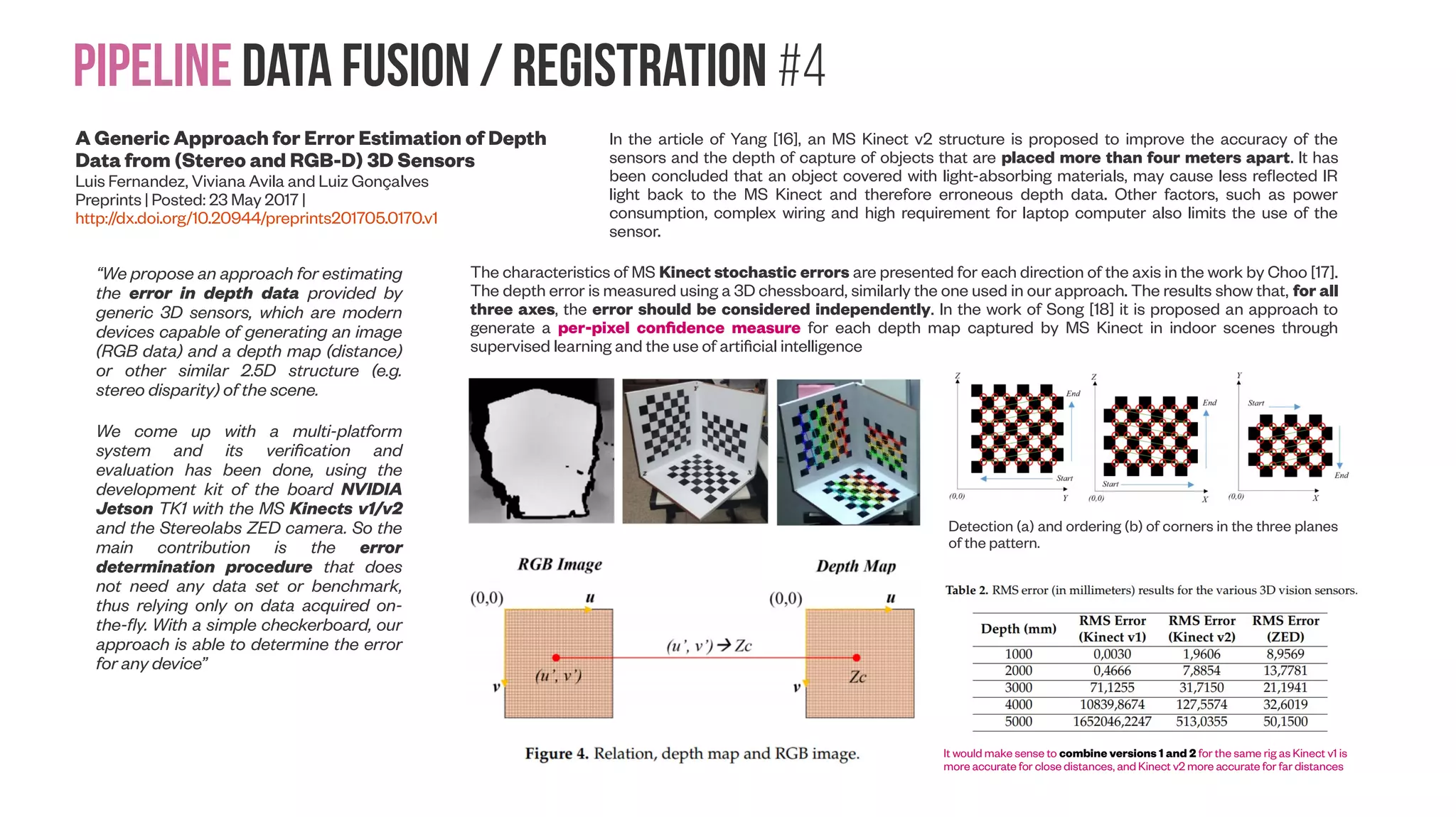 Pipeline data Fusion / Registration #3 Used Kinects inexpensive ~£29.95 (eBay) Use multiple Kinects at once for better occlusion handling Tanwi Mallick ; Partha Pratim Das ; Arun Kumar Majumdar IEEE Sensors Journal ( Volume: 14, Issue: 6, June 2014 ) https://doi.org/10.1109/JSEN.2014.2309987 Characterization of Different Microsoft Kinect Sensor Models IEEE Sensors Journal (Volume: 15, Issue: 8, Aug. 2015) https://doi.org/10.1109/JSEN.2015.2422611 An ANOVA analysis was performed to determine if the model of the Kinect, the operating temperature, or their interaction were significant factors in the Kinect's ability to determine the distance to the target. Different sized gauge blocks were also used to test how well a Kinect could reconstruct precise objects. Machinist blocks were used to examine how well the Kinect could reconstruct objects setup on an angle and determine the location of the center of a hole. All the Kinect models were able to determine the location of a target with a low standard deviation (<;2 mm). At close distances, the resolutions of all the Kinect models were 1 mm. Through the ANOVA analysis, the best performing Kinect at close distances was the Kinect model 1414, and at farther distances was the Kinect model 1473. The internal temperature of the Kinect sensor had an effect on the distance reported by the sensor. Using different correction factors, the Kinect was able to determine the volume of a gauge block and the angles machinist blocks were setup at, with under a 10% error. 