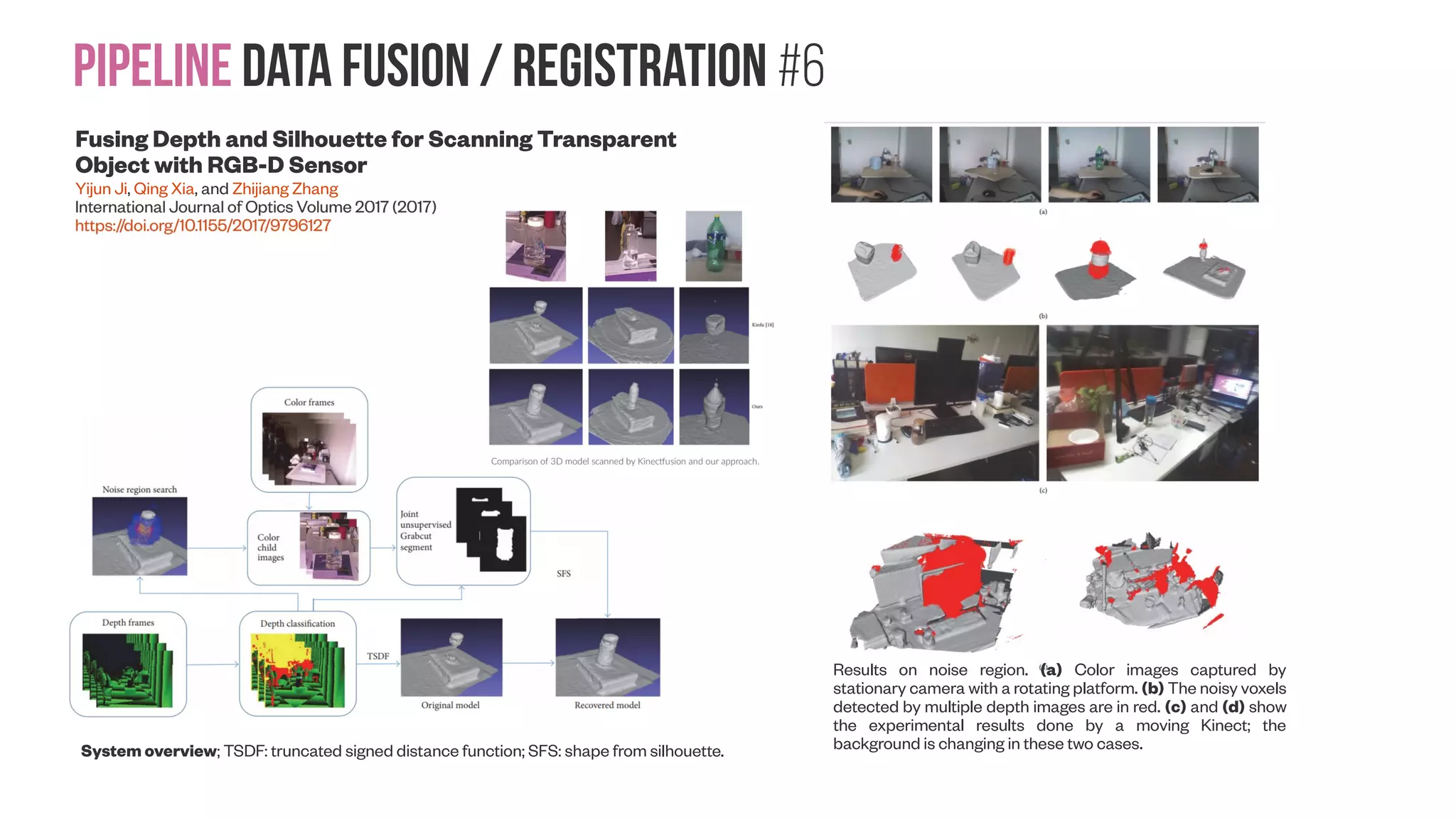 Pipeline data Fusion / Registration #5 Precise 3D/2D calibration between a RGB-D sensor and a C-arm fluoroscope International Journal of Computer Assisted Radiology and Surgery August 2016, Volume 11, Issue 8, pp 1385–1395 https://doi.org/10.1007/s11548-015-1347-2 “A RMS reprojection error of 0.5 mm is achieved using our calibration method which is promising for surgical applications. Our calibration method is more accurate when compared to Tsai’s method. Lastly, the simulation result shows that using a projection matrix has a lower error than using intrinsic and extrinsic parameters in the rotation estimation.” While the color camera has a relative high resolution (1920 px × 1080 px for Kinect 2.0), the depth camera is mid-resolution (512 px × 424 px for Kinect 2.0) and highly noisy. Furthermore, RGB-D sensors have a minimal distance to the scene from which they can estimate the depth. For instance, the minimum optimal distance of Kinect 2.0 is 50 cm. On the other hand, C-arm fluoroscopes have a short focus, which is typically 40 cm, and a much narrower field of view than the RGB-D sensor with also a mid-resolution image (ours is 640 px × 480 px). All these factors lead to a high disparity in the field of view between the C-arm and the RGB-D sensor if the two were to be integrated in a single system. This means that the calibration process is crucial. We need to achieve high accuracy for the localization of 3D points using RGB-D sensors, and we require a calibration phantom which can be clearly imaged by both devices. Workflow of the calibration process between the RGB-D sensor and a C-arm. The input data include a sequence of infrared, depth, and color images from the RGB-D sensor and X-ray images from the C-arm. The output of the calibration pipeline is the projection matrix, which is calculated by the 3D/2D correspondences detected from the input data 