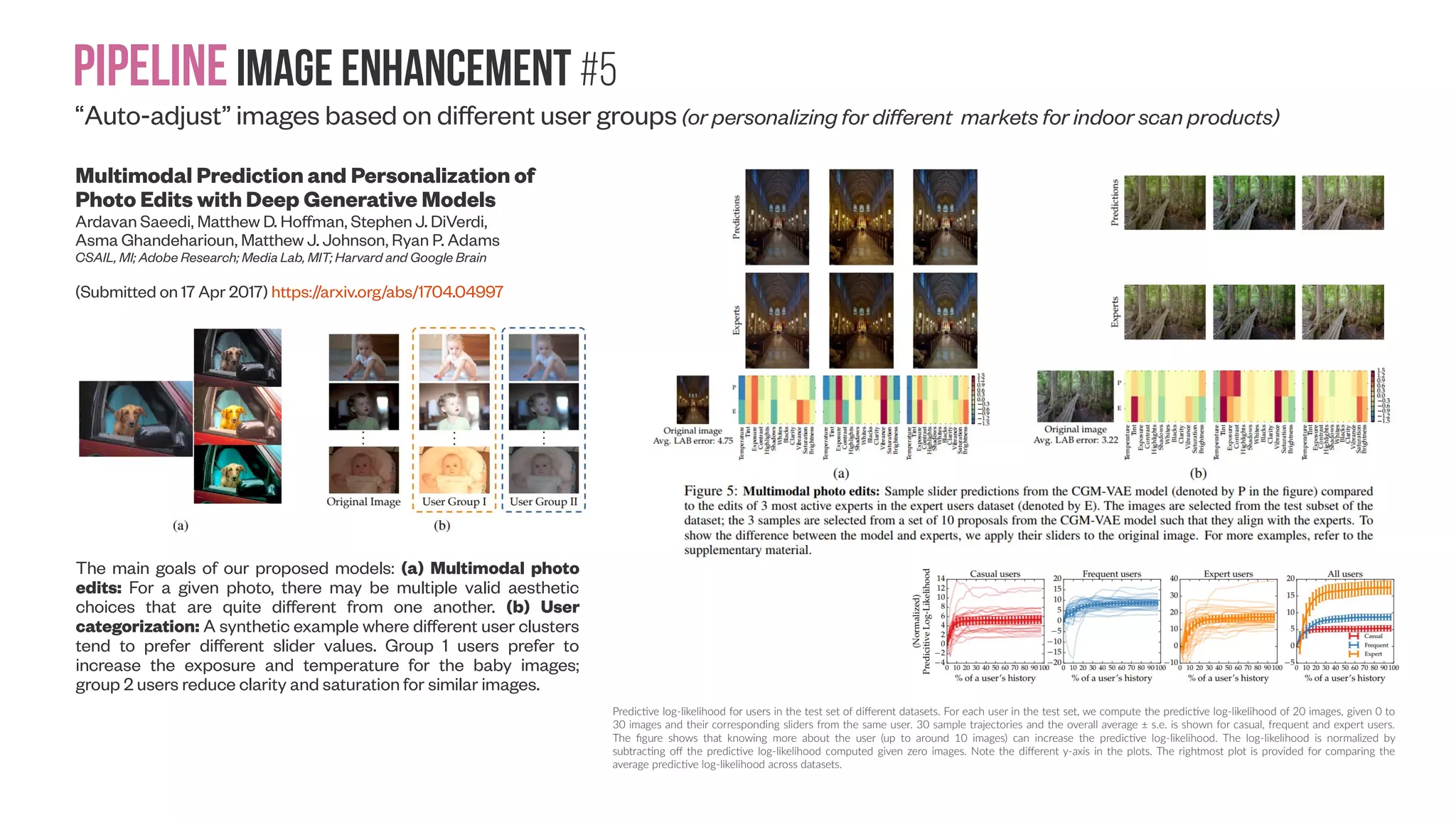 Pipelineimage enhancement #4 “Auto-adjust” RGB texture maps for indoor scans with GANs for “auto-matting” Creatism: A deep-learning photographer capable of creating professional work Hui Fang, Meng Zhang (Submitted on 11 Jul 2017) https://arxiv.org/abs/1707.03491 https://google.github.io/creatism/ Datasets were created that contain ratings of photographs based on aesthetic quality [Murray et al., 2012] [Kong et al., 2016] [Lu et al., 2015]. Using our system, we mimic the workflow of a landscape photographer, from framing for the best composition to carrying out various post-processing operations. The environment for our virtual photographer is simulated by a collection of panorama images from Google Street View. We design a "Turing- test"-like experiment to objectively measure quality of its creations, where professional photographers rate a mixture of photographs from different sources blindly. We work with professional photographers to empirically de- fine 4 levels of aesthetic quality: ● 1: point-and-shoot photos without consideration. ● 2: Good photos from the majority of population without art background. Nothing artistic stands out. ● 3: Semi-pro. Great photos showing clear artistic aspects. The photographer is on the right track of becoming a professional. ● 4: Pro-work. Clearly each professional has his/her unique taste that needs calibration. We use AVA dataset [Murray et al., 2012] wto bootstrap a consensus among them. Assume there exists a universal aesthetics metric, Φ. By definition, needs to incorporate all aesthetic aspects, suchΦ as saturation, detail level, composition... To define withΦ examples, number of images needs to grow exponentially to cover more aspects [Jaroensri et al., 2015]. To make things worse, unlike traditional problems such as object recognition, what we need are not only natural images, but also pro- level photos, which are much less in quantity. 