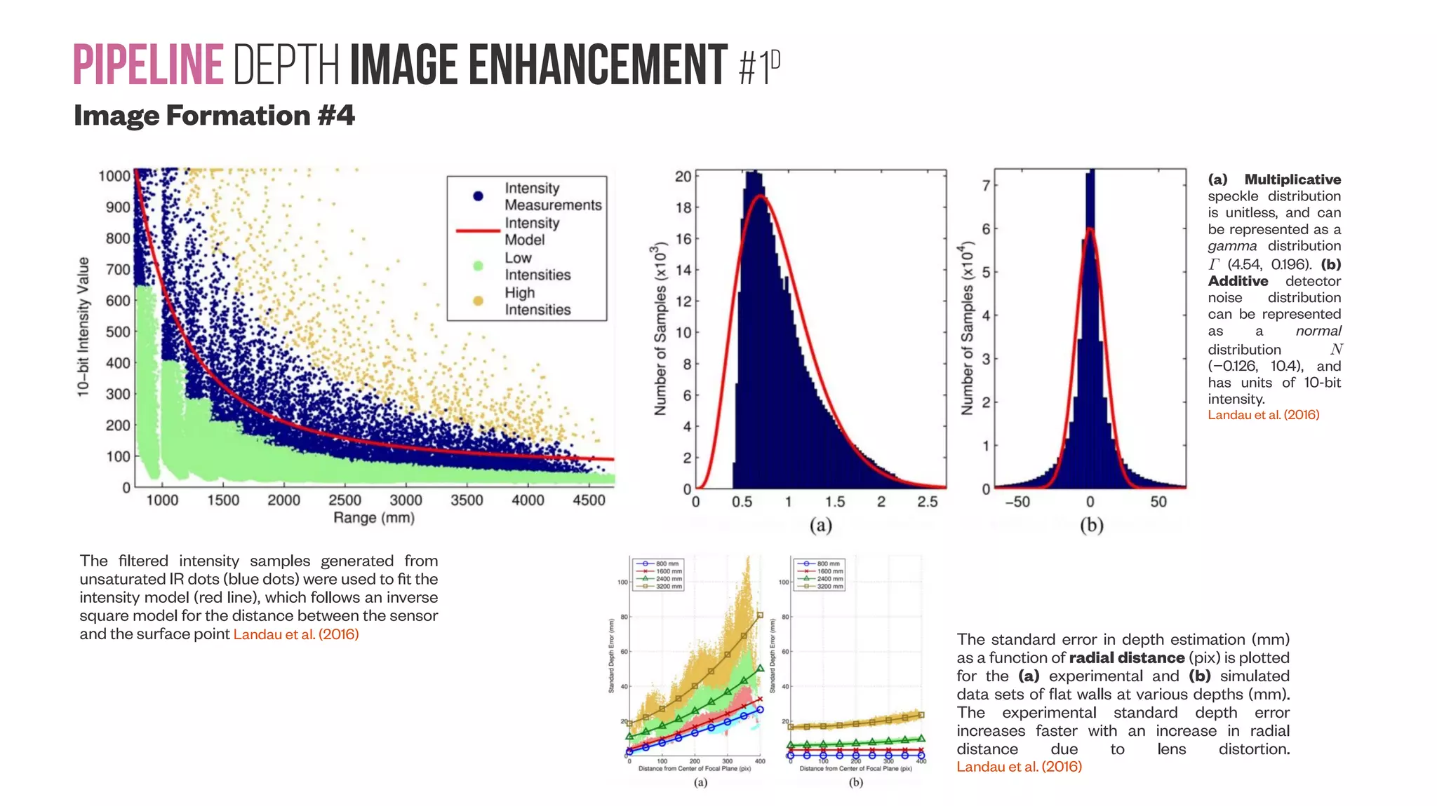 Pipelineimage Styling #7 Styling line graphics (e.g. floorplans, 2D CADs) and monochrome images e.g. for desired visual identity Real-Time User-Guided Image Colorization with Learned Deep Priors Richard Zhang, Jun-Yan Zhu, Phillip Isola, Xinyang Geng, Angela S. Lin, Tianhe Yu, Alexei A. Efros (Submitted on 8 May 2017) https://arxiv.org/abs/1705.02999 Our proposed method colorizes a grayscale image (left), guided by sparse user inputs (second), in real-time, providing the capability for quickly generating multiple plausible colorizations (middle to right). Photograph of Migrant Mother by Dorothea Lange, 1936 (Public Domain). Network architecture We train two variants of the user interaction colorization network. Both variants use the blue layers for predicting a colorization. The Local Hints Network also uses red layers to (a) incorporate user points Ul and (b) predict a color distribution bZ. The Global Hints Network uses the green layers, which transforms global input Uд by 1 × 1 conv layers, and adds the result into the main colorization network. Each box represents a conv layer, with vertical dimension indicating feature map spatial resolution, and horizontal dimension indicating number of channels. Changes in resolution are achieved through subsampling and upsampling operations. In the main network, when resolution is decreased, the number of feature channels are doubled. Shortcut connections are added to upsampling convolution layers. Style Transfer for Anime Sketches with Enhanced Residual U-net and Auxiliary Classifier GAN Lvmin Zhang, Yi Ji, Xin Lin (Submitted on 11 Jun 2017 (v1), last revised 13 Jun 2017 (this version, v2)) https://arxiv.org/abs/1706.03319 Examples of combination results on sketch images (top-left) and style images (bottom-left). Our approach automatically applies the semantic features of an existing painting to an unfinished sketch. Our network has learned to classify the hair, eyes, skin and clothes, and has the ability to paint these features according to a sketch. In this paper, we integrated residual U-net to apply the style to the grayscale sketch with auxiliary classifier generative adversarial network (AC-GAN, Odena et al. 2016). The whole process is automatic and fast, and the results are creditable in the quality of art style as well as colorization Limitation: the pretrained VGG is for ImageNet photograph classification, but not for paintings. In the future, we will train a classification network only for paintings to achieve better results. Furthermore, due to the large quantity of layers in our residual network, the batch size during training is limited to no more than 4. It remains for future study to reach a balance between the batch size and quantity of layers. + 