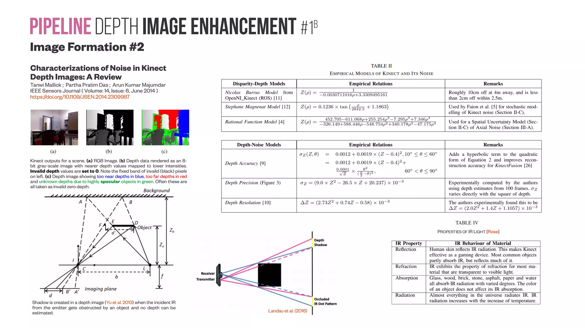 PipelineDepth image enhancement #1b Image Formation #2 Characterizations of Noise in Kinect Depth Images: A Review Tanwi Mallick ; Partha Pratim Das ; Arun Kumar Majumdar IEEE Sensors Journal ( Volume: 14, Issue: 6, June 2014 ) https://doi.org/10.1109/JSEN.2014.2309987 Kinect outputs for a scene. (a) RGB Image. (b) Depth data rendered as an 8- bit gray-scale image with nearer depth values mapped to lower intensities. Invalid depth values are set to 0. Note the fixed band of invalid (black) pixels on left. (c) Depth image showing too near depths in blue, too far depths in red and unknown depths due to highly specular objects in green. Often these are all taken as invalid zero depth. Shadow is created in a depth image (Yu et al. 2013) when the incident IR from the emitter gets obstructed by an object and no depth can be estimated. PROPERTIES OF IR LIGHT [Rose] 