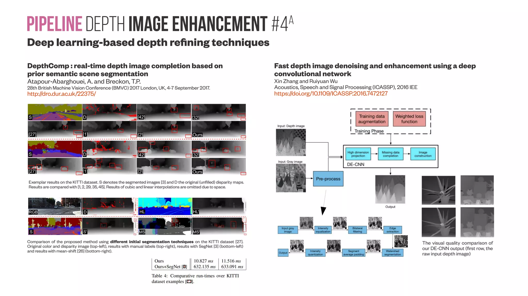 PipelineDepth image enhancement #4A Deep learning-based depth refining techniques DepthComp : real-time depth image completion based on prior semantic scene segmentation Atapour-Abarghouei, A. and Breckon, T.P. 28th British Machine Vision Conference (BMVC) 2017 London, UK, 4-7 September 2017. http://dro.dur.ac.uk/22375/ Exemplar results on the KITTI dataset. S denotes the segmented images [3] and D the original (unfilled) disparity maps. Results are compared with [1, 2, 29, 35, 45]. Results of cubic and linear interpolations are omitted due to space. Comparison of the proposed method using different initial segmentation techniques on the KITTI dataset [27]. Original color and disparity image (top-left), results with manual labels (top-right), results with SegNet [3] (bottom-left) and results with mean-shift [26] (bottom-right). Fast depth image denoising and enhancement using a deep convolutional network Xin Zhang and Ruiyuan Wu Acoustics, Speech and Signal Processing (ICASSP), 2016 IEE https://doi.org/10.1109/ICASSP.2016.7472127 