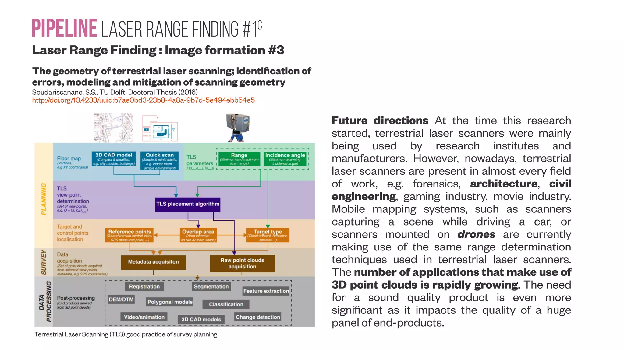 PipelineLaser range Finding #1c Laser Range Finding : Image formation #3 The geometry of terrestrial laser scanning; identification of errors, modeling and mitigation of scanning geometry Soudarissanane, S.S.. TU Delft. Doctoral Thesis (2016) http://doi.org/10.4233/uuid:b7ae0bd3-23b8-4a8a-9b7d-5e494ebb54e5 Terrestrial Laser Scanning (TLS) good practice of survey planning Future directions At the time this research started, terrestrial laser scanners were mainly being used by research institutes and manufacturers. However, nowadays, terrestrial laser scanners are present in almost every field of work, e.g. forensics, architecture, civil engineering, gaming industry, movie industry. Mobile mapping systems, such as scanners capturing a scene while driving a car, or scanners mounted on drones are currently making use of the same range determination techniques used in terrestrial laser scanners. The number of applications that make use of 3D point clouds is rapidly growing. The need for a sound quality product is even more significant as it impacts the quality of a huge panel of end-products. 