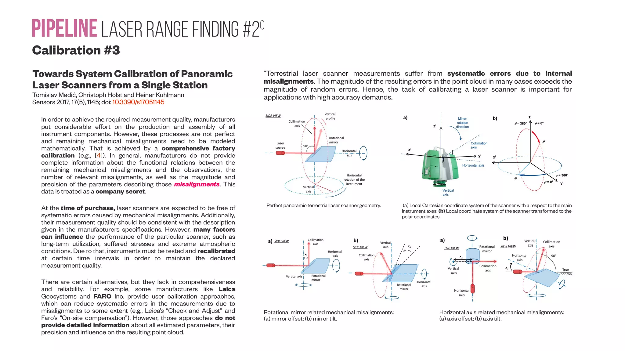PipelineLaser range Finding #2c Calibration #3 Towards System Calibration of Panoramic Laser Scanners from a Single Station Tomislav Medić, Christoph Holst and Heiner Kuhlmann Sensors 2017, 17(5), 1145; doi: 10.3390/s17051145 “Terrestrial laser scanner measurements suffer from systematic errors due to internal misalignments. The magnitude of the resulting errors in the point cloud in many cases exceeds the magnitude of random errors. Hence, the task of calibrating a laser scanner is important for applications with high accuracy demands. In order to achieve the required measurement quality, manufacturers put considerable effort on the production and assembly of all instrument components. However, these processes are not perfect and remaining mechanical misalignments need to be modeled mathematically. That is achieved by a comprehensive factory calibration (e.g., [4]). In general, manufacturers do not provide complete information about the functional relations between the remaining mechanical misalignments and the observations, the number of relevant misalignments, as well as the magnitude and precision of the parameters describing those misalignments. This data is treated as a company secret. At the time of purchase, laser scanners are expected to be free of systematic errors caused by mechanical misalignments. Additionally, their measurement quality should be consistent with the description given in the manufacturers specifications. However, many factors can influence the performance of the particular scanner, such as long-term utilization, suffered stresses and extreme atmospheric conditions. Due to that, instruments must be tested and recalibrated at certain time intervals in order to maintain the declared measurement quality. There are certain alternatives, but they lack in comprehensiveness and reliability. For example, some manufacturers like Leica Geosystems and FARO Inc. provide user calibration approaches, which can reduce systematic errors in the measurements due to misalignments to some extent (e.g., Leica’s “Check and Adjust” and Faro’s “On-site compensation”). However, those approaches do not provide detailed information about all estimated parameters, their precision and influence on the resulting point cloud. Perfect panoramic terrestriallaser scanner geometry. (a) Local Cartesian coordinate system of the scanner with a respect to the main instrument axes; (b) Local coordinate system of the scanner transformed to the polar coordinates. Rotational mirror related mechanical misalignments: (a) mirror offset; (b) mirror tilt. Horizontal axis related mechanical misalignments: (a) axis offset; (b) axis tilt. 