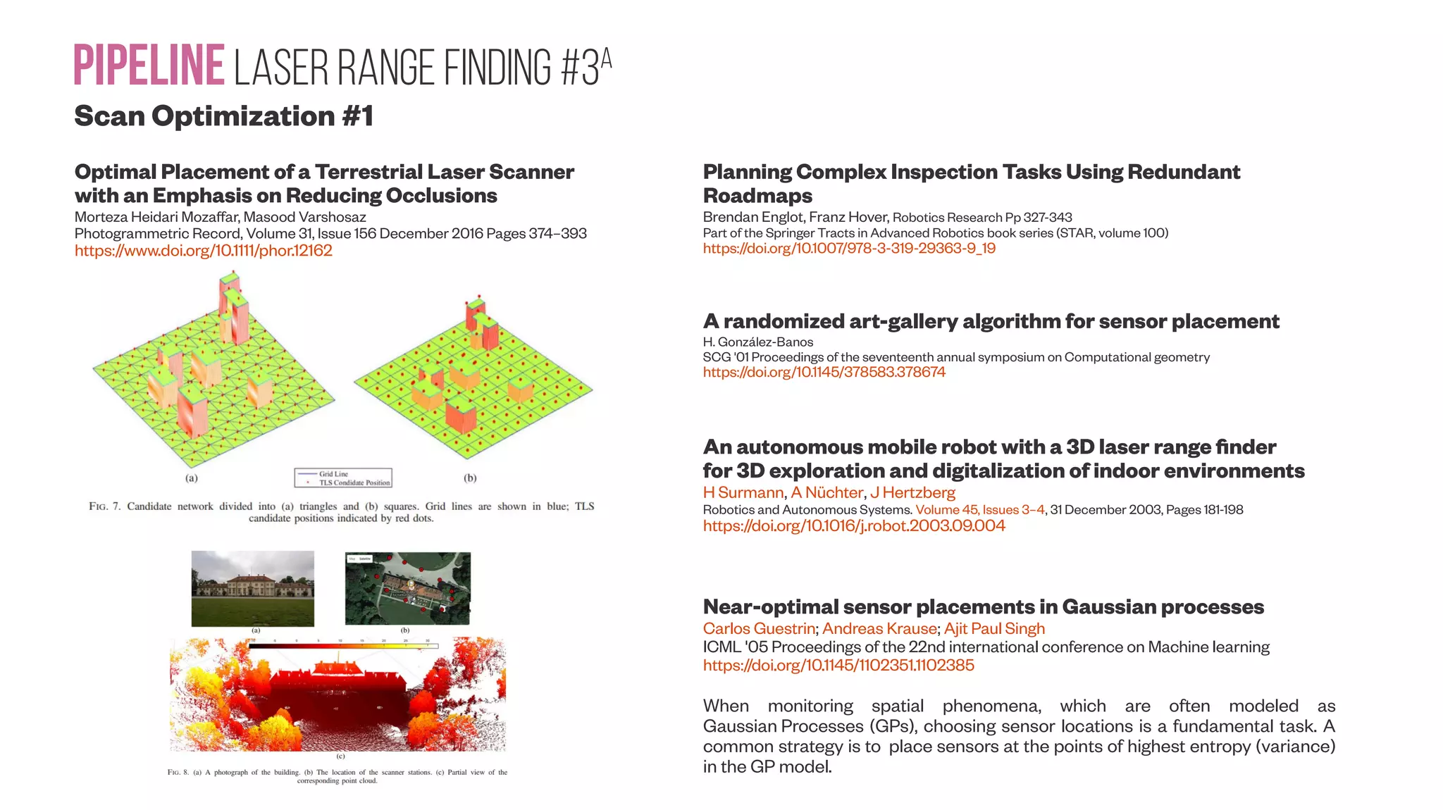 PipelineLaser range Finding #3A Scan Optimization #1 Optimal Placement of a Terrestrial Laser Scanner with an Emphasis on Reducing Occlusions Morteza Heidari Mozaffar, Masood Varshosaz Photogrammetric Record, Volume 31, Issue 156 December 2016 Pages 374–393 https://www.doi.org/10.1111/phor.12162 Planning Complex Inspection Tasks Using Redundant Roadmaps Brendan Englot, Franz Hover, Robotics Research Pp 327-343 Part of the Springer Tracts in Advanced Robotics book series (STAR, volume 100) https://doi.org/10.1007/978-3-319-29363-9_19 A randomized art-gallery algorithm for sensor placement H. González-Banos SCG '01 Proceedings of the seventeenth annual symposium on Computational geometry https://doi.org/10.1145/378583.378674 An autonomous mobile robot with a 3D laser range finder for 3D exploration and digitalization of indoor environments H Surmann, A Nüchter, J Hertzberg Robotics and Autonomous Systems. Volume 45, Issues 3–4, 31 December 2003, Pages 181-198 https://doi.org/10.1016/j.robot.2003.09.004 Near-optimal sensor placements in Gaussian processes Carlos Guestrin; Andreas Krause; Ajit Paul Singh ICML '05 Proceedings of the 22nd international conference on Machine learning https://doi.org/10.1145/1102351.1102385 When monitoring spatial phenomena, which are often modeled as Gaussian Processes (GPs), choosing sensor locations is a fundamental task. A common strategy is to place sensors at the points of highest entropy (variance) in the GP model. 