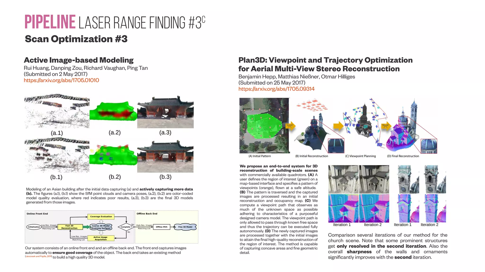 PipelineLaser range Finding #3C Scan Optimization #3 Active Image-based Modeling Rui Huang, Danping Zou, Richard Vaughan, Ping Tan (Submitted on 2 May 2017) https://arxiv.org/abs/1705.01010 Plan3D: Viewpoint and Trajectory Optimization for Aerial Multi-View Stereo Reconstruction Benjamin Hepp, Matthias Nießner, Otmar Hilliges (Submitted on 25 May 2017) https://arxiv.org/abs/1705.09314 We propose an end-to-end system for 3D reconstruction of building-scale scenes with commercially available quadrotors. (A) A user defines the region of interest (green) on a map-based interface and specifies a pattern of viewpoints (orange), flown at a safe altitude. (B) The pattern is traversed and the captured images are processed resulting in an initial reconstruction and occupancy map. (C) We compute a viewpoint path that observes as much of the unknown space as possible adhering to characteristics of a purposeful designed camera model. The viewpoint path is only allowed to pass through known free space and thus the trajectory can be executed fully autonomously. (D) The newly captured images are processed together with the initial images to attain the final high-quality reconstruction of the region of interest. The method is capable of capturing concave areas and fine geometric detail. Comparison several iterations of our method for the church scene. Note that some prominent structures get only resolved in the second iteration. Also the overall sharpness of the walls and ornaments significantly improves with the second iteration. Modeling of an Asian building after the initial data capturing (a) and actively capturing more data (b). The figures (a.1), (b.1) show the SfM point clouds and camera poses, (a.2), (b.2) are color-coded model quality evaluation, where red indicates poor results, (a.3), (b.3) are the final 3D models generated from those images. Our system consists of an online front end and an offline back end. The front end captures images automatically to ensure good coverage of the object. The back end takes an existing method [Jancosek and Pajdla, 2011] to build a high quality 3D model. 