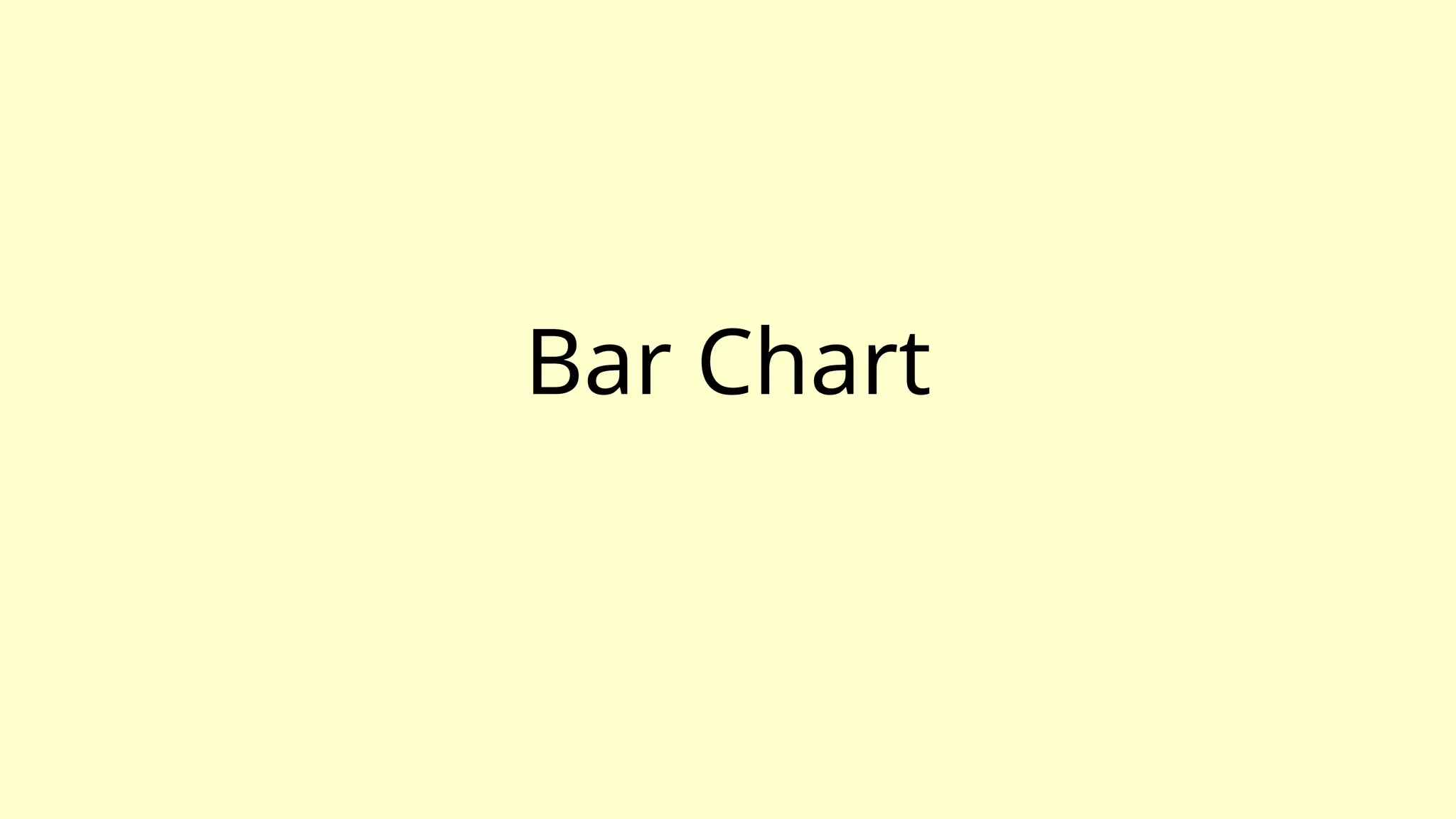Bar Chart
 