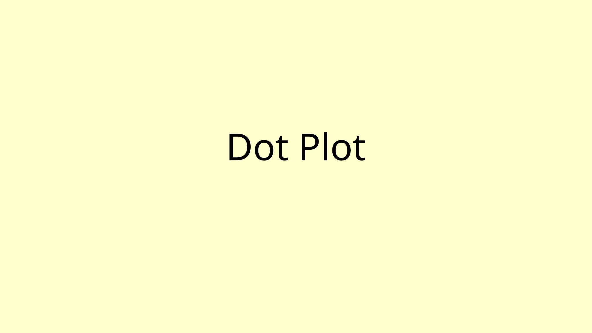 Dot Plot
 