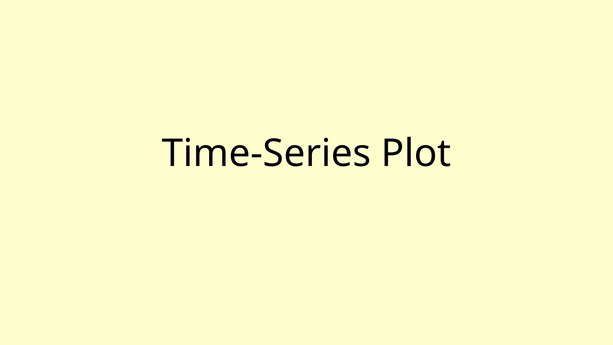 Time-Series Plot
 