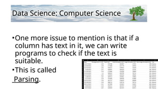 Data Science: Computer Science
•One more issue to mention is that if a
column has text in it, we can write
programs to check if the text is
suitable.
•This is called
Parsing.
 
