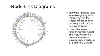 Node-Link Diagrams
• The word "tree" is used
interchangeably with
"hierarchy", as the
fractal branches of an
oak might mirror the
nesting of data.
• If we take a two-
dimensional blueprint
of a tree, we have a
popular choice for
visualizing hierarchies:
a node-link diagram.
 