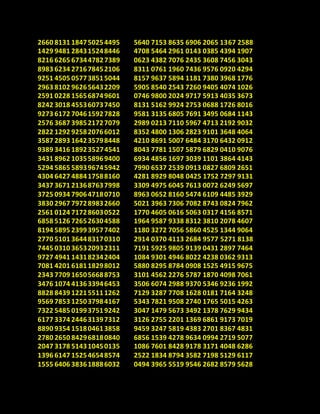 2660 8131 184750254495
1429 9481 284315248446
8216 6265 673447827389
8983 6234 271678452106
9251 4505 057738515044
2963 8102 962656432209
2591 0228 156568749601
8242 3018 455360737450
9273 6172 704615927828
2576 3687 398521727079
2822 1292 925820766012
3587 2893 164235798448
9389 3416 189235274541
3431 8962 103558969400
5294 5865 589396745942
4304 6427 488417588160
3437 3671 213687637998
3725 0934 790647180710
3830 2967 797289832660
2561 0124 717286030522
6858 5126 726526304588
8194 5895 239939577402
2770 5101 364483170310
7445 0310 365320932311
9727 4941 143182342404
7081 4201 618118298012
2343 7709 165056688753
3476 1074 413633946453
8828 8439 122155111262
9569 7853 125037984167
7322 5485 019937519242
6177 3374 244631397312
8890 9354 151804613858
2780 2650 842968180840
2047 3178 514310450135
1396 6147 152546548574
1555 6406 383618886032
5640 7153 8635 6906 2065 1367 2588
4708 5464 2961 0143 0385 4394 1907
0623 4382 7076 2435 3608 7456 3043
8311 0761 1960 7436 9576 0920 4294
8157 9637 5894 1181 7380 3968 1776
5905 8540 2543 7260 9405 4074 1026
0746 9800 2024 9717 5913 4035 3673
8131 5162 9924 2753 0688 1726 8016
9581 3135 6805 7691 3495 0684 1143
2989 0213 7110 5967 4713 2192 9032
8352 4800 1306 2823 9101 3648 4064
4210 8691 5007 6484 3170 6432 0912
8043 7781 1507 5879 6829 0410 9076
6934 4856 1697 3039 1101 3864 4143
7990 6537 2539 0913 0827 6809 2651
4281 8929 8048 0425 1752 7297 9131
3309 4975 6045 7613 0072 6249 5697
8963 0652 8160 5474 6109 4485 3929
5021 3963 7306 7082 8743 0824 7962
1770 4605 0616 5063 0317 4156 8571
1964 9587 9338 8312 3810 2078 4607
1180 3272 7056 5860 4525 1344 9064
2914 0370 4113 2684 9577 5271 8138
7191 5925 9805 9139 0431 2897 7464
1084 9301 4946 8022 4238 0362 9313
5880 8295 8784 0908 1525 4915 9675
3101 4562 2276 5787 1870 4098 7061
3506 6074 2988 9370 5346 9236 1992
7129 3287 7708 1628 0181 7164 3248
5343 7821 9508 2740 1765 5015 4263
3047 1479 5673 3492 1378 7629 9434
3126 2755 2201 1369 6861 9173 7019
9459 3247 5819 4383 2701 8367 4831
6856 1539 4278 9634 0994 2719 5077
1086 7601 8428 9178 3171 4048 6286
2522 1834 8794 3582 7198 5129 6117
0494 3965 5519 9546 2682 8579 5628
 